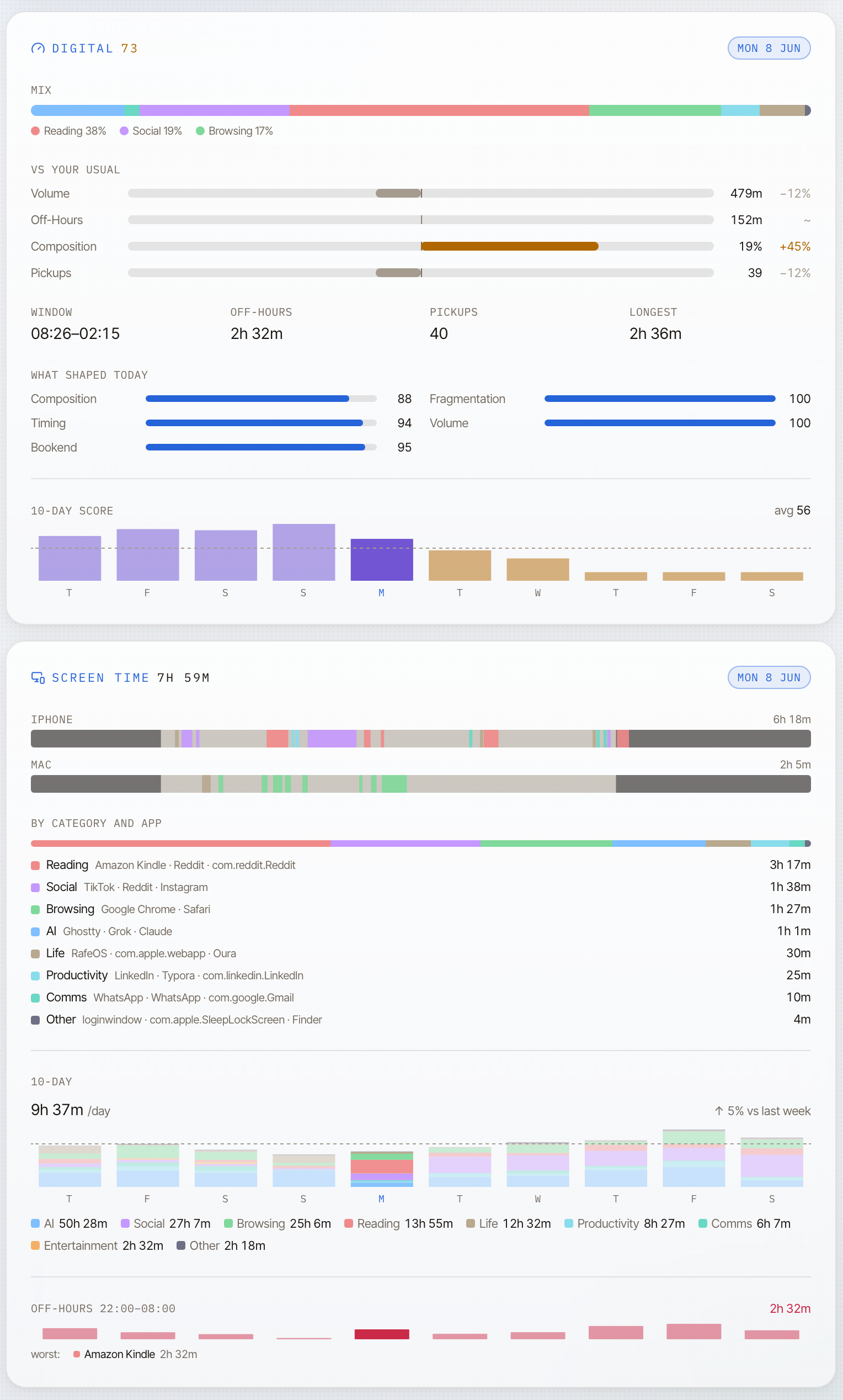 Screenshot 2026-06-15 at 12.54.05.png