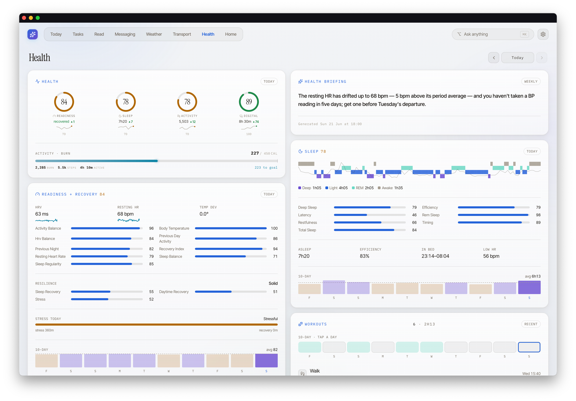 The unified health view