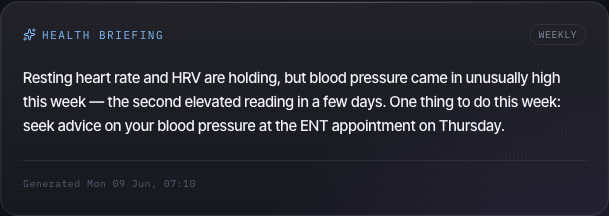 The live RafeOS weekly health-briefing card, reconstructed: its one-thing-to-do nudge confidently conflating an unusually high blood-pressure reading with an unrelated ENT appointment.