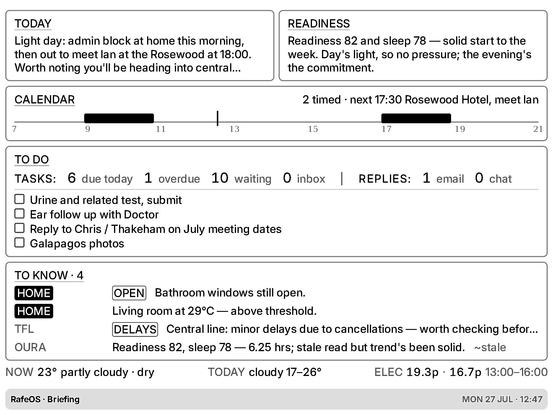Briefing screen, with AI generated today and readiness summaries