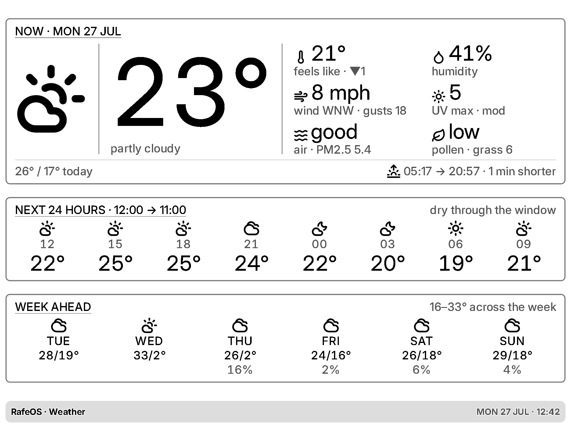 Weather, which changes context depending on time of day and upcoming activities