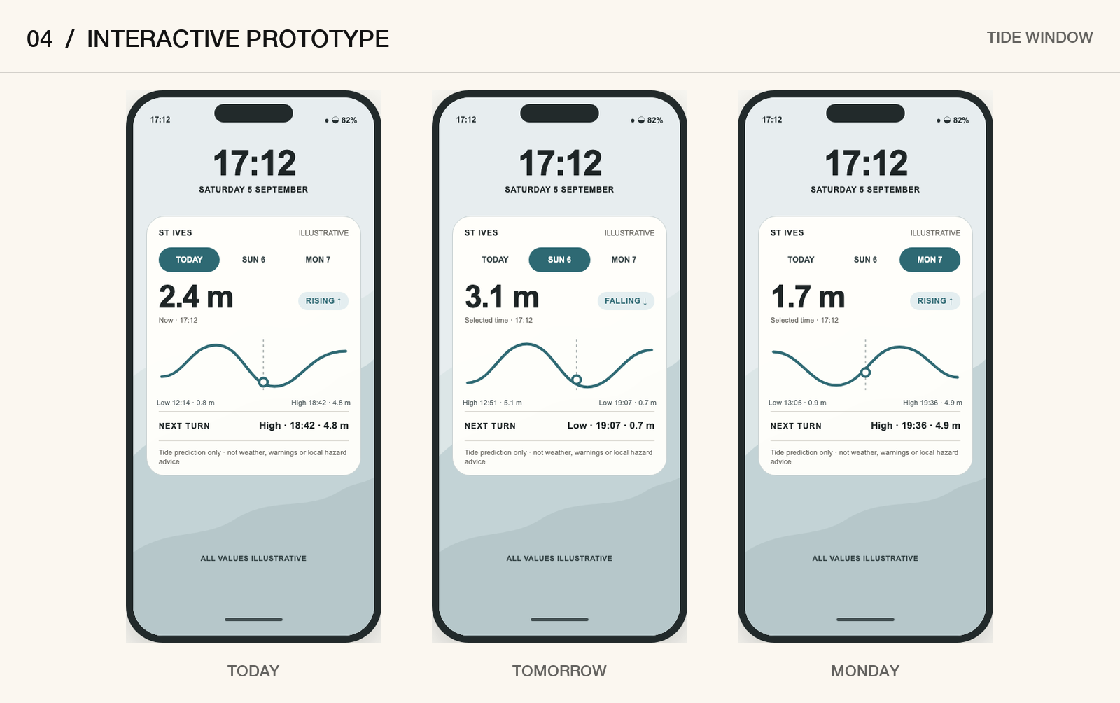 Interactive prototype example: Tide Window