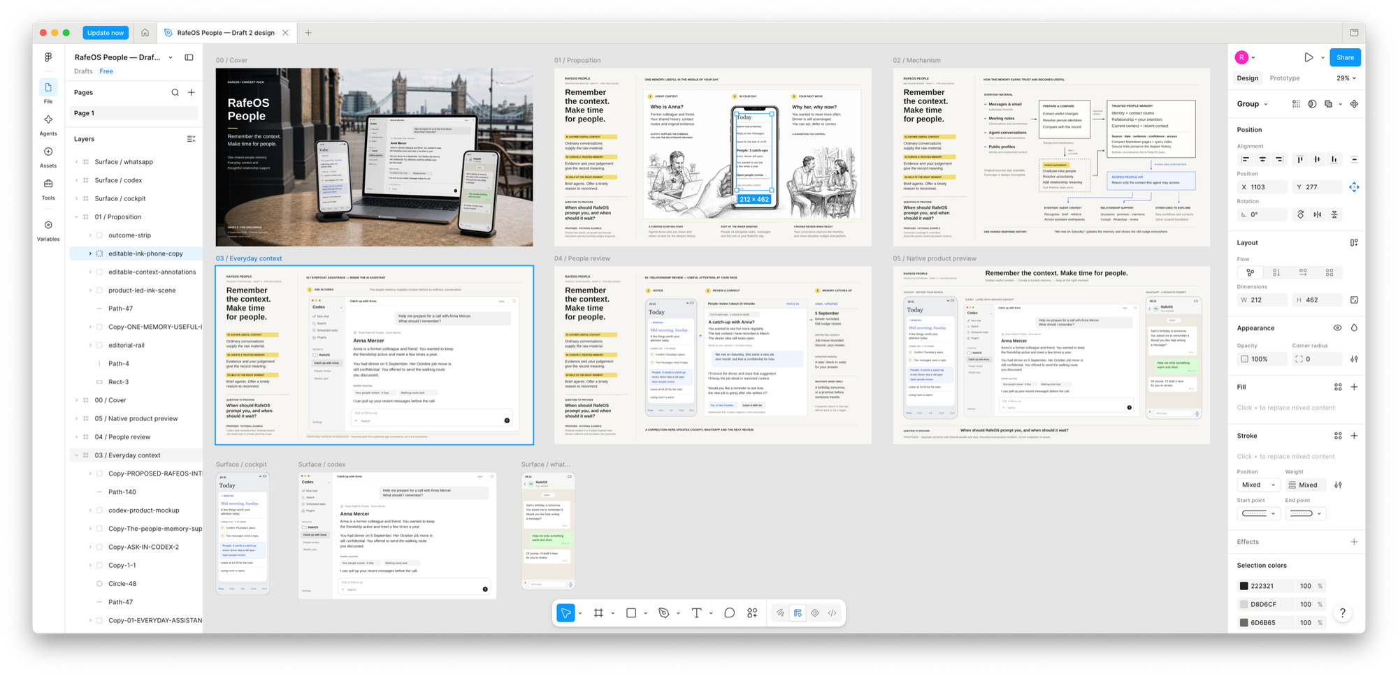 Six RafeOS People boards arranged in Figma, including a proposition sketch, mechanism board, two product storyboards and a native product preview.