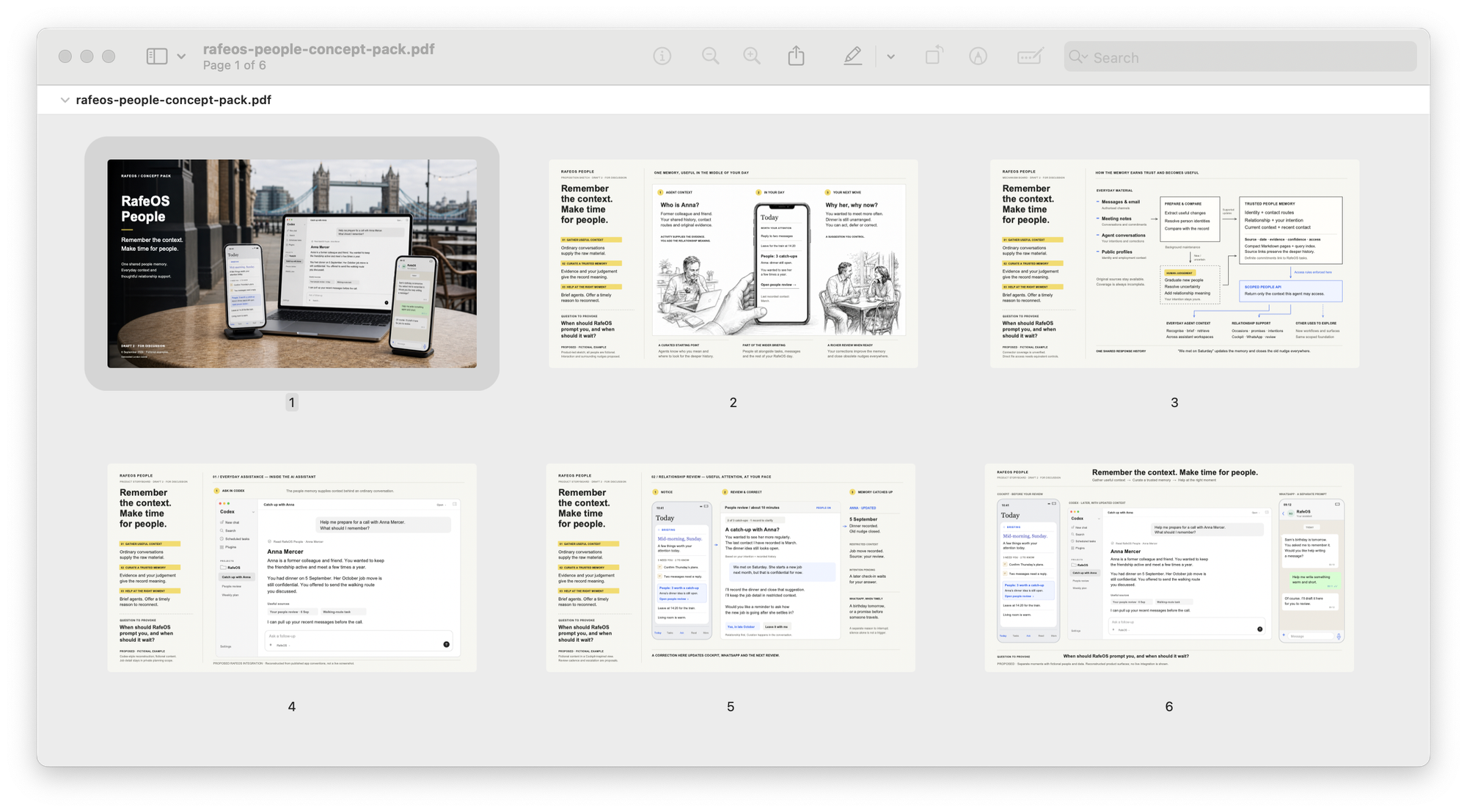 The six-page RafeOS People concept pack open as a PDF.