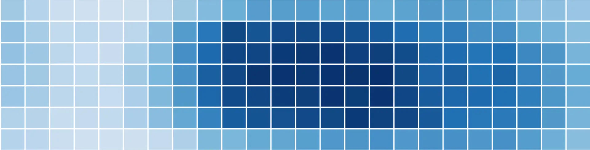 Visualisation of posting time
