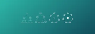 Treat your operating model as a product